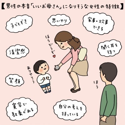 男性の本音 いいお母さん になりそうな女性の特徴とは イラストコラム ニコニコニュース