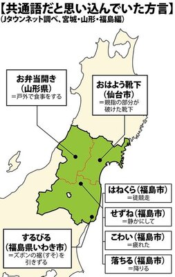 はねくら おはよう靴下 するびる 東北人が えっ これ方言なの と驚いた言葉 ニコニコニュース