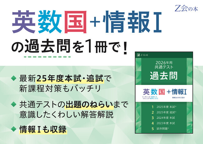 Z会　共通テスト実戦問題　2025全教科セット　直前トライアル Amazon.co.jp: 学校専用 2025年用 共通テスト直前トライアル全