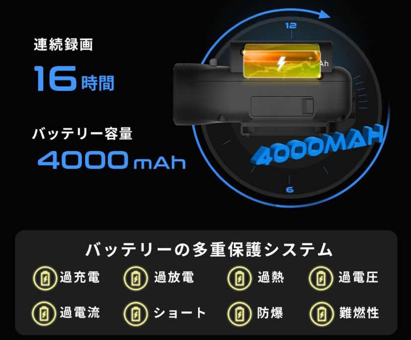最大16時間の連続録画に対応！MAXWIN『MF-BDVR003-PRO