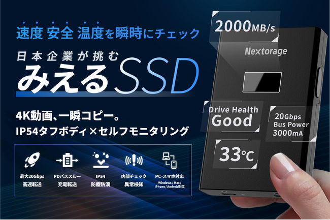 【確認用】1年保証1TB追加 オプション6コア12スレッド/16GB/金電源/ Xperia 1 VI（XQ-EC44） 購入 | Xperia™ スマートフォン（SIM