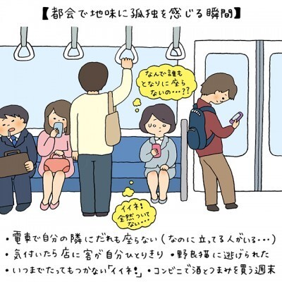 都会で地味に孤独を感じる瞬間 イラストコラム ニコニコニュース 都会で地味に孤独を感じる瞬間 イラストコラム ニコニコニュース