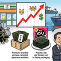 海苔高騰、輸出で稼ぎ国内を守る韓国海苔「ぼったくり価格」の真実？(New!!)