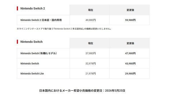 (高価格訳あり理由コメ欄)Nintendo Switch 任天堂、Switch 2値上げの理由を説明 「購入のハードル上がる」と古川
