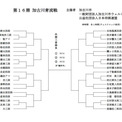 塚田泰明とは (ツカダヤスアキとは) [単語記事] - ニコニコ大百科