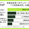 津田美波とは (ツダミナミとは) [単語記事] - ニコニコ大百科