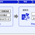 津田美波とは (ツダミナミとは) [単語記事] - ニコニコ大百科