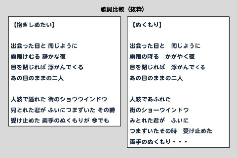 ミスチル歌詞 パクリ騒動 平浩二さんが歌う ぬくもり は著作権侵害なのか ニコニコニュース