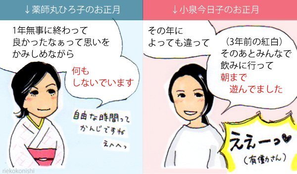 薬師丸ひろ子と小泉今日子のコンビふたたび 新春スペシャル番組にじぇじぇじぇ ニコニコニュース 薬師丸ひろ子と小泉今日子のコンビふたたび 新春スペシャル番組にじぇじぇじぇ ニコニコニュース