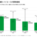 坂井勝二とは (サカイカツジとは) [単語記事] - ニコニコ大百科