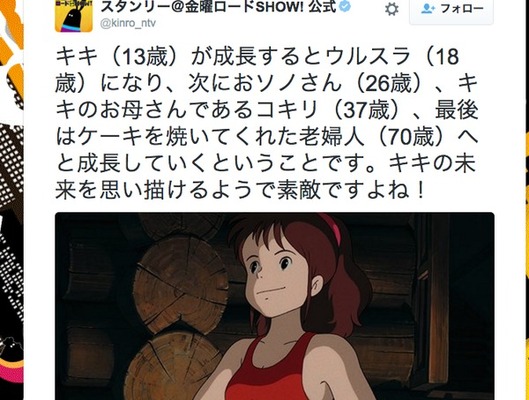 マジかよ キキが成長するとおソノさんになるってマジ 公式が発言 ニコニコニュース マジかよ キキが成長するとおソノさんになるってマジ 公式が発言 ニコニコニュース