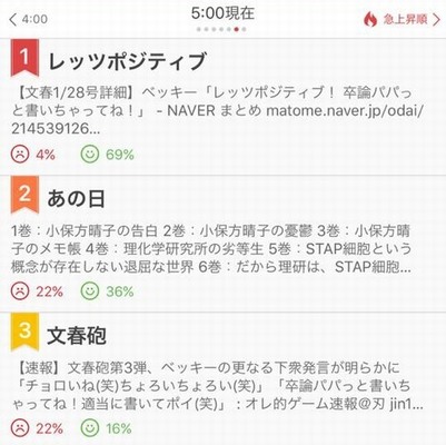 文春はベッキー追撃の手緩めず 合い言葉 レッツ ポジティブ 暴露 ニコニコニュース