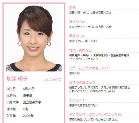 フジ 加藤綾子アナが ダウンタウンなう に出演 退社の経緯を語り話題に ニコニコニュース