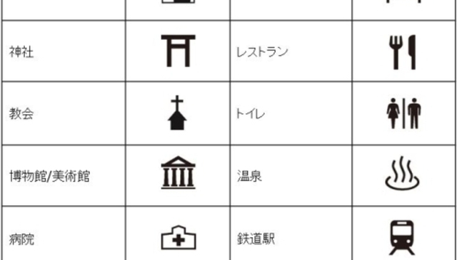 国土地理院 地図に記載する地名等の英語表記ルール及び外国人向け地図記号15種類を決定 ニコニコニュース 国土地理院 地図に記載する地名等の英語表記ルール及び外国人向け地図記号15種類を決定 ニコニコニュース