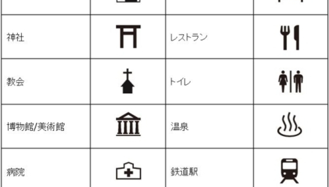 国土地理院 地図に記載する地名等の英語表記ルール及び外国人向け地図記号15種類を決定 ニコニコニュース