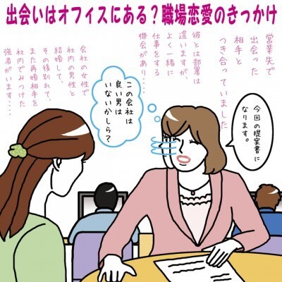 社内恋愛あるある9 出会いはオフィスにある 職場恋愛のきっかけ ニコニコニュース