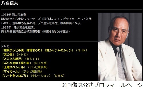 日テレが健在の俳優を故人扱い 八名信夫に 故 つけネット大荒れ ニコニコニュース