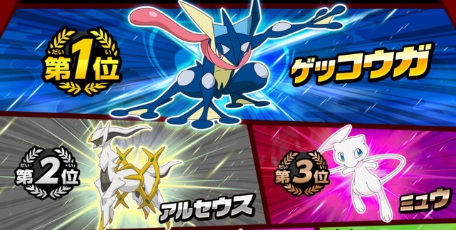 ポケモン総選挙 全7匹の頂点はゲッコウガに決定 ニコニコニュース ポケモン総選挙 全7匹の頂点はゲッコウガに決定 ニコニコニュース