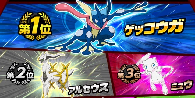 ポケモン総選挙 全7匹の頂点はゲッコウガに決定 ニコニコニュース