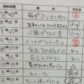 偏差値35の女子校の遅刻理由 夏休みかと思った ネコがベランダにいた ニコニコニュース 偏差値35の女子校の遅刻理由 夏休みかと思った ネコがベランダにいた ニコニコニュース