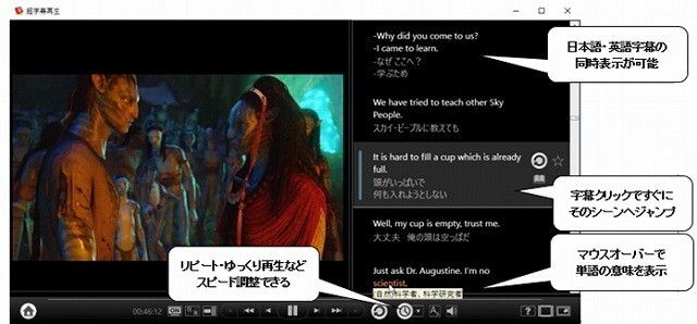 映画で英語が学べる 超字幕 シリーズに アバター が新登場 ニコニコニュース