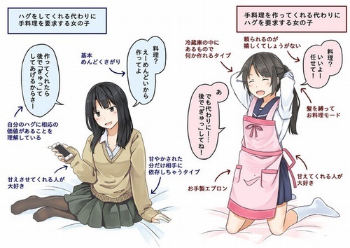 どちらのタイプの女子高生が好き イラストに多くのコメント ニコニコニュース