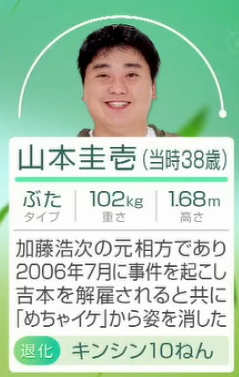めちゃイケ の山本圭壱の紹介が ポケモンgo ニコニコニュース めちゃイケ の山本圭壱の紹介が ポケモンgo ニコニコニュース