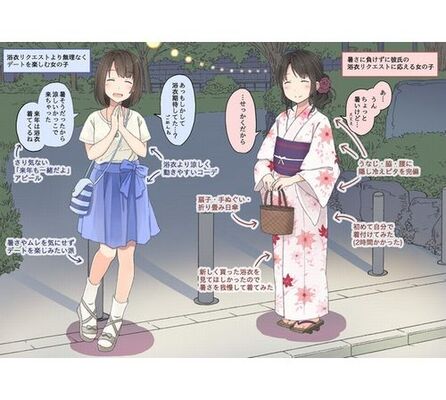 猛暑の夏祭り どっちの女の子が好き イラストに多くのコメント ニコニコニュース