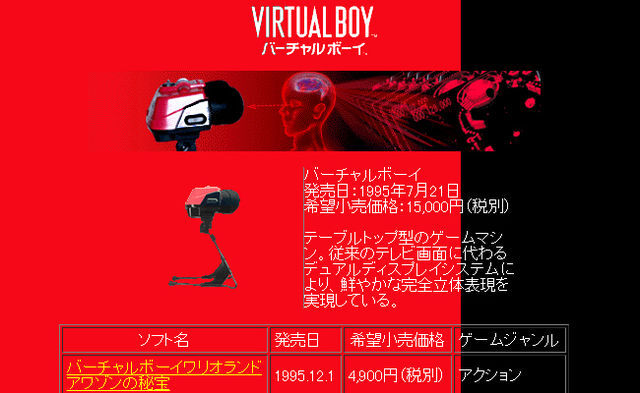 Psvrゲットした って それバーチャルボーイ 年以上前のゲーム機が脚光 ニコニコニュース Psvrゲットした って それバーチャルボーイ 年以上前のゲーム機が脚光 ニコニコニュース