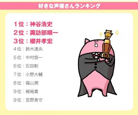 17年オタラボ版 好きな声優さんランキング 結果発表 ニコニコニュース