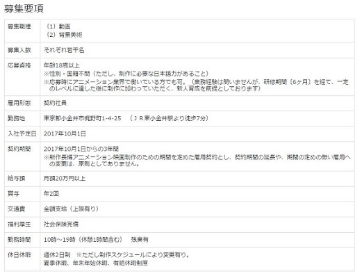 ジブリのアニメーター求人 月万円 に海外から 安い 批判 未経験可 のニュアンスが伝わらなかった ニコニコニュース