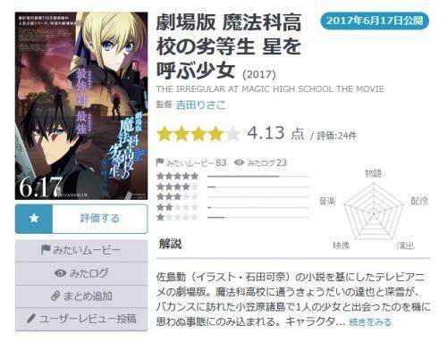 Yahoo 映画ユーザーが選ぶ 今週末みたい映画ランキング 6月15日付 ニコニコニュース Yahoo 映画ユーザーが選ぶ 今週末みたい映画ランキング 6月15日付 ニコニコニュース