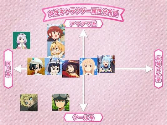 17年の萌えトレンドはロリと性別不詳 ニコニコニュース