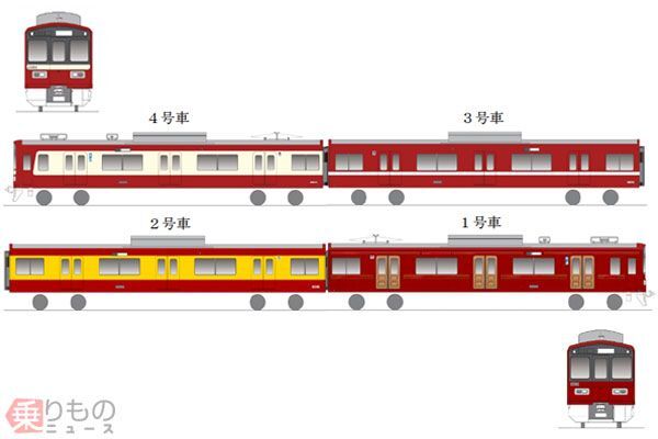 歴代の京急電車デザインが1編成に 京急1年の歩み号 運行 ニコニコニュース