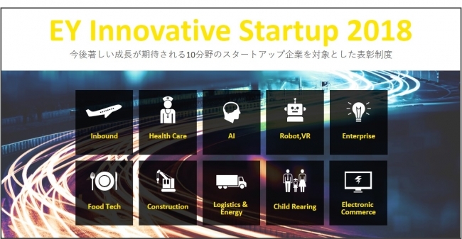 誰もが簡単に輸出入できる世界を目指す Shippio 正式版リリース 1 9億円の調達も Techcrunch Japan
