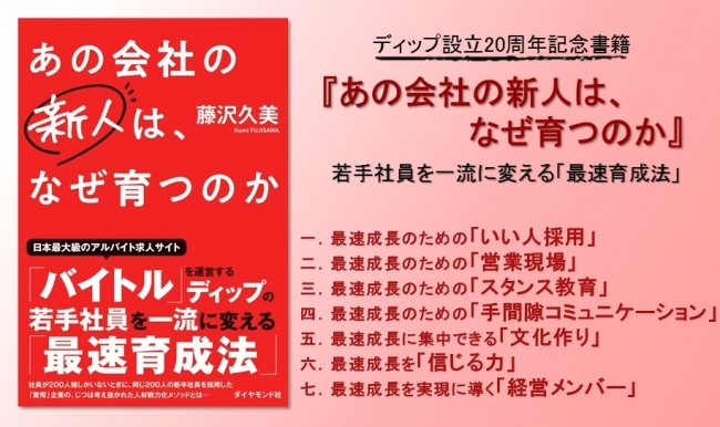 ディップ 若手社員が最速成長するためのメソッドを公開 あの会社の新人は なぜ育つのか 出版 ニコニコニュース