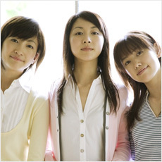 実年齢より若くor老けて見られる ニコニコニュース