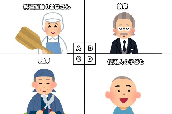 心理テスト あなたはお金持ちの子どもです この中で一番心を開けるのは誰ですか あなたの 問題解決方法 がわかる ニコニコニュース