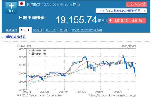 Lineスマート投資 の広告が誠実すぎると話題に 株式投資のリスクを正直に教えてくれているぞ ニコニコニュース