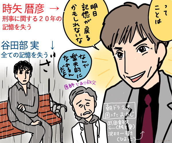 刑事ゼロ 沢村一樹がまたも記憶喪失に 相棒は てっぱん 瀧本美織 変化球バディ展開に期待1話 ニコニコニュース 刑事ゼロ 沢村一樹がまたも記憶喪失に 相棒は てっぱん 瀧本美織 変化球バディ展開に期待1話 ニコニコニュース