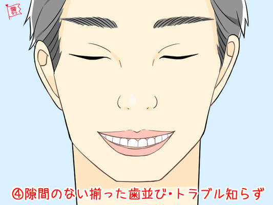 唇だけでわかる 彼の 本当の性格 って ニコニコニュース 唇だけでわかる 彼の 本当の性格 って ニコニコニュース