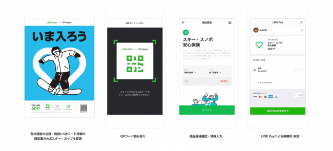 Lineほけん アルペン保険サービス アルピコグループ 平和堂各社と業務提携 スポーツ レジャーを中心とした損害保険 ニコニコニュース