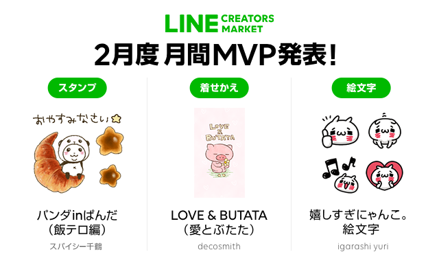 Line Creators Market 19年2月度のlineスタンプ Line着せかえ Line絵文字における月間mvpが決定