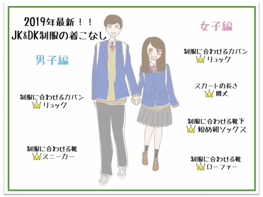 高校生のなくなって欲しい校則1位 髪型や髪色に関する校則 先生のノリが悪い 給食や食堂が欲しい の声も ニコニコニュース 高校生のなくなって欲しい校則1位 髪型や髪色に関する校則 先生のノリが悪い 給食や食堂が欲しい の声も ニコニコニュース