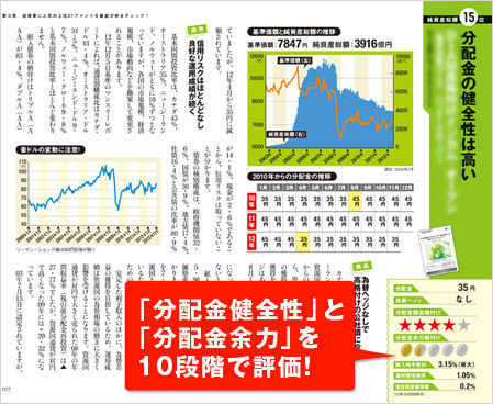 なぜ世界の株式市場が上昇しても 危ない毎月分配型投資信託がたくさんあるのか ニコニコニュース