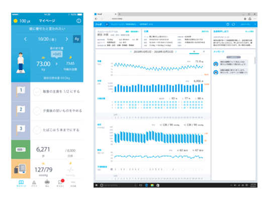 オムロン 特定保健指導の実施率と成果を高める新サービス ニコニコニュース
