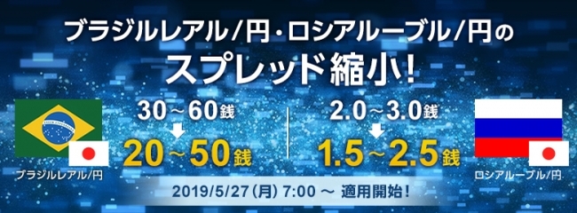 Sbi Fxa ブラジルレアル 円 ロシアルーブル 円のスプレッド縮小のお知らせ ニコニコニュース