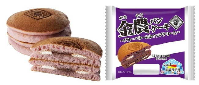 甲子園わかせた吉田輝星投手もきっと喜ぶ 金足農とローソン コラボパン 今年も ニコニコニュース 甲子園わかせた吉田輝星投手もきっと喜ぶ 金足農とローソン コラボパン 今年も ニコニコニュース