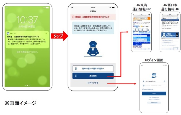 プッシュ通知で列車の遅延情報が届く Jr東海とjr西日本がexアプリ利用者向け新サービスを提供 6月22日以降開始予定 ニコニコニュース