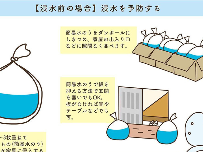 トイレからの逆流も忘れずに 段ボールを使った浸水対策が分かりやすい ニコニコニュース トイレからの逆流も忘れずに 段ボールを使った浸水対策が分かりやすい ニコニコニュース
